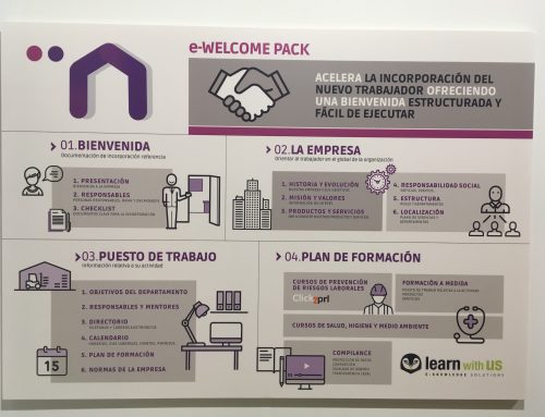 LEARNWUSeWelcome Pack FOAM 