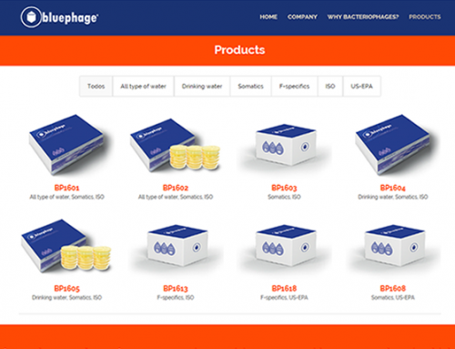 BLUEPHAGESSafe water for a better worldwww.bluephage.com